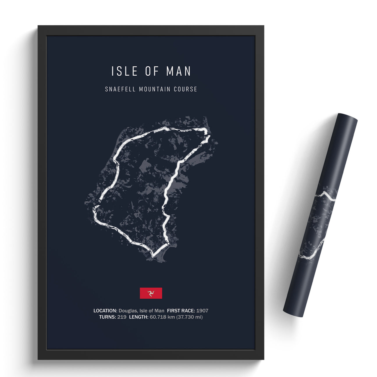 Illustratedtracks Poster – Isle of Man TT