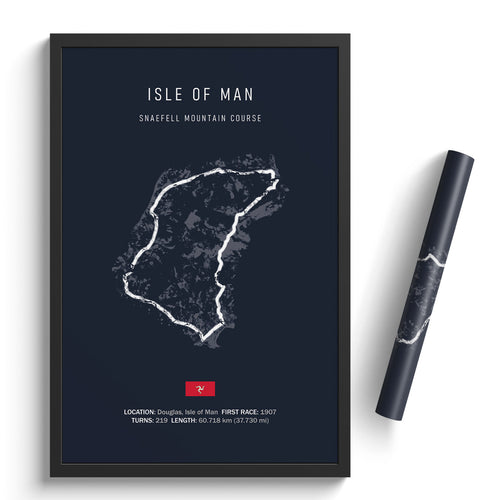 Illustratedtracks Poster – Isle of Man TT