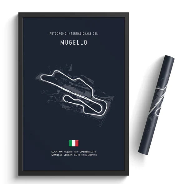 Illustratedtracks Poster – Autodromo Internazionale del Mugello – Navy