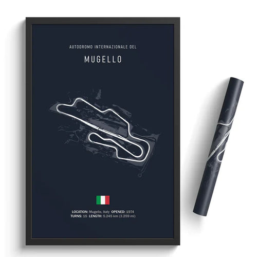 Illustratedtracks Poster – Autodromo Internazionale del Mugello – Navy