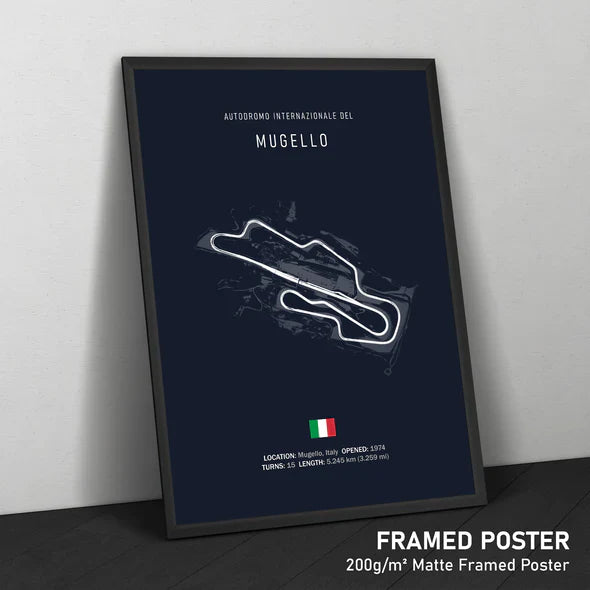 Illustratedtracks Poster – Autodromo Internazionale del Mugello – Navy