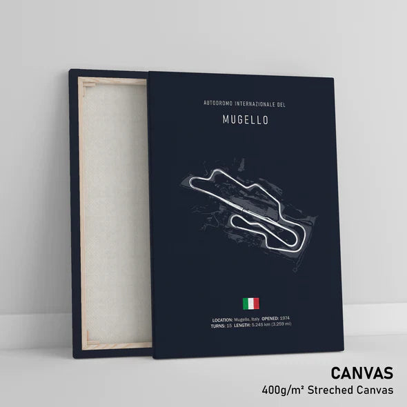 Illustratedtracks Poster – Autodromo Internazionale del Mugello – Navy